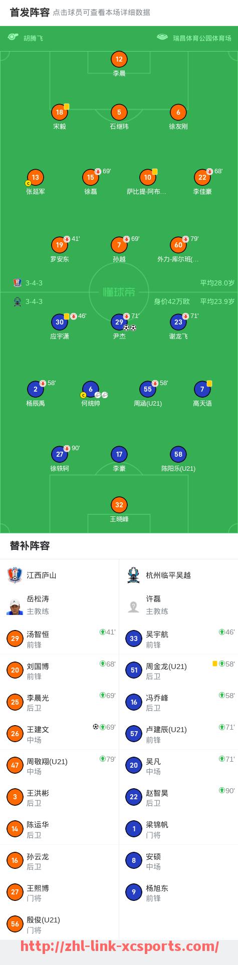 杏彩体育-CBA篮球队招人渠道与加入俱乐部条件说明